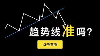 如何判断上升趋势反转？下跌趋势线怎么画？支撑阻力回踩真的有效吗？美股比特币技术指标分析之趋势线（第275期）