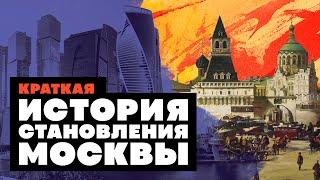 Краткая история СТАНОВЛЕНИЯ МОСКВЫ