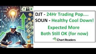 #DJT & #SOUN - HOT STOCK Technical Analysis