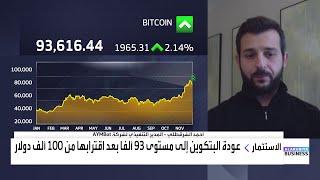 ما هي المخاوف التي أدت لتراجع أسعار البتكوين؟