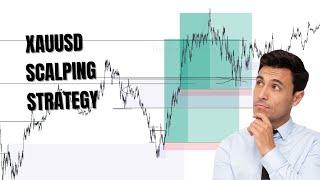 Scalping strategy with MSNR and Engulfing