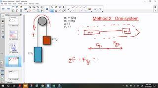 Atwood's Machines - Problem Solving Method - PCH Physics