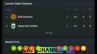 LIVE:RSB Berkane VS Rajaa Beni Mellal Marocain Moroccan Excellence cup 2024