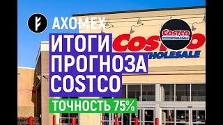 Прогноз Акций COSTCO. Итоги. Точность прогноза (75%). Искусственный Интеллект.