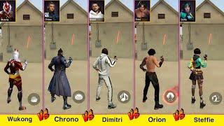 WUKONG VS CHRONO VS DIMITRI VS ORION VS STEFFIE DAMAGE TEST FREE FIRE / GARENA FREE FIRE