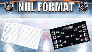 NHL Format Explained