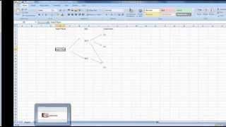 SAP APO SNP Overview Part 1