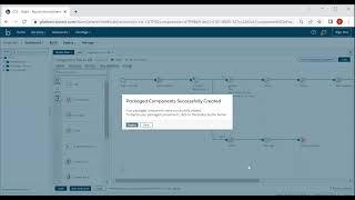 Dell Boomi| Deployment Process and Scheduling task| Explore deployment in 30 min