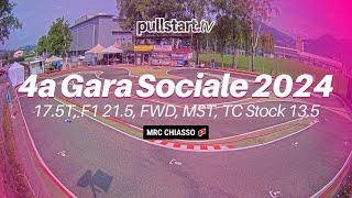 4a Gara Sociale 2024 // Sunday – Qualification 1-3 & Finals // MRC Chiasso 