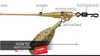 Karpervissen, Hoe maak je een Safety Leadsystem? Tutorial karperloodsysteem.