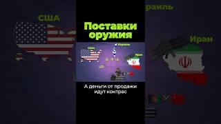 Как США поставляли оружие #сша #израиль #иран