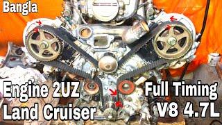 Toyota Land Cruiser Engine Full Timing Engine No 2UZ  4.7L V8