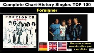 Foreigner