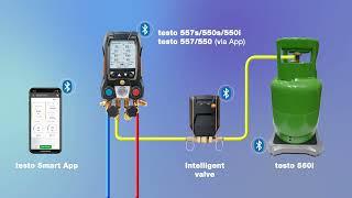 testo 560i Feature Video