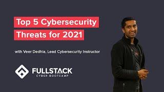 #2021 CyberCrime Challenge – Top 5 Cybersecurity Threats for 2021