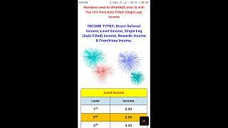 Earning DD network