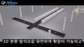 아이텍코리아 Libiao AGV 3D Sorting System