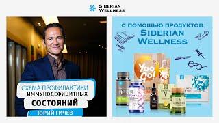 «Схема профилактики иммунодефицитных состояний с помощью продуктов  Siberian Wellness», Юрий Гичев