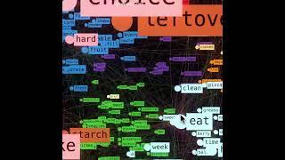 InfraNodus 3D Knowledge Graph