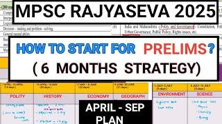 MPSC RAJYASEVA PRELIMS  6 MONTH PLAN राज्यसेवा पूर्व परीक्षा 2025 नियोजन #mpscrajyaseva2025strategy