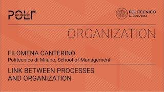 Link between processes and organization (Filomena Canterino)