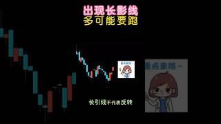 长影线买卖信号解读 | 如何利用长影线判断股市走势？ #美股投資 #投資心法 #股票知识 #股票分析师