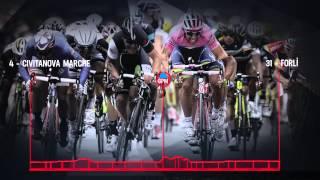 Presentazione RCS Sport 10a tappa 98° Giro d'Italia - Civitanova Marche-Forlì