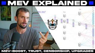 MEV Explained: Mev-Boost, Trust, Censorship & Future Upgrades