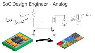 HWN - Real "Analog Design Engineer" Interview Questions