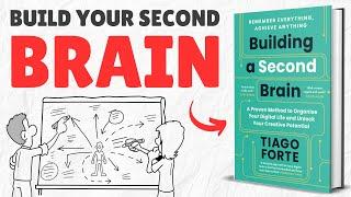 Building A Second Brain Book Summary In Hindi By Tiago Forte