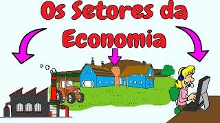 Os Setores da Economia - Primário, Secundário e Terciário - Geografia