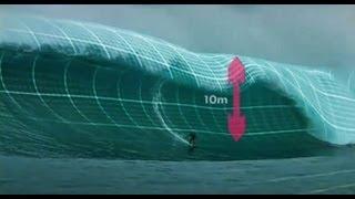 Storm Surfers - How Heavy is a Big Wave?