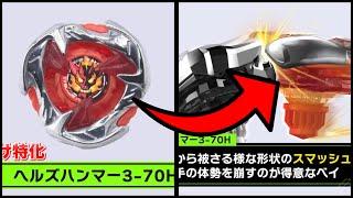 How The UX System Works In Beyblade X!