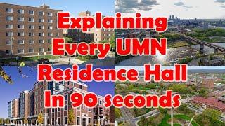 Every University of Minnesota Residence Hall in 90 Seconds