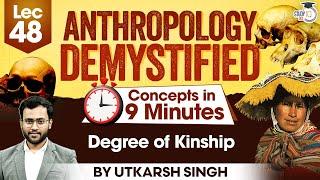 UPSC Mains 2025 | UPSC Anthropology Optional Lectures | Degree Of Kinship