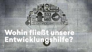 Wohin fließt unsere Entwicklungshilfe?