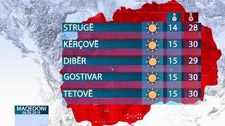 Weather today 06.08.2019