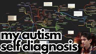 How I SELF DIAGNOSED my own AUTISM