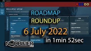 Roadmap Roundup in 1 min 52 sec