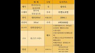 전주인후동 상가주택매물 기회포착