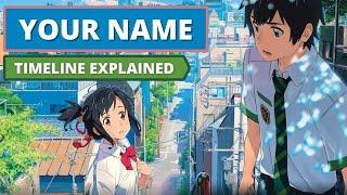 Your Name | The Power of Musubi Explained