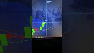 IMPORTANT secret to MAXIMIZE trading on Pocket Option