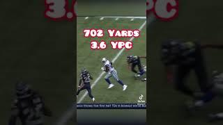 The Downfall of Demarco Murray (Former OPOTY)