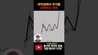 바닥에서 주가를 공략하여 투자하는 방법 #주식단테 #타점 #차트분석 #주식차트
