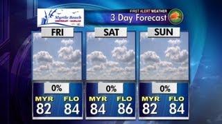 Muggy weekend, rain next week