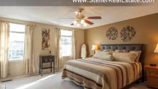 Centennial Real Estate For Sale: 7925 S Logan Drive