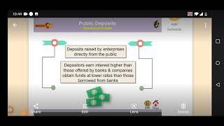 Business Studies: Class 11 | What are Public deposit? Learn it's merits and demerits.