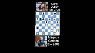 Magnus Carlsen vs Daniil Dubov live streaming 2