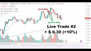 #2 LIVE Forex Trade | USDJPY | +30% PROFIT