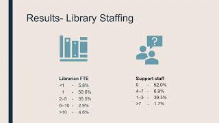 Benchmarking Study of Hospital Libraries